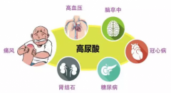 没有富贵命，就不要得富贵病